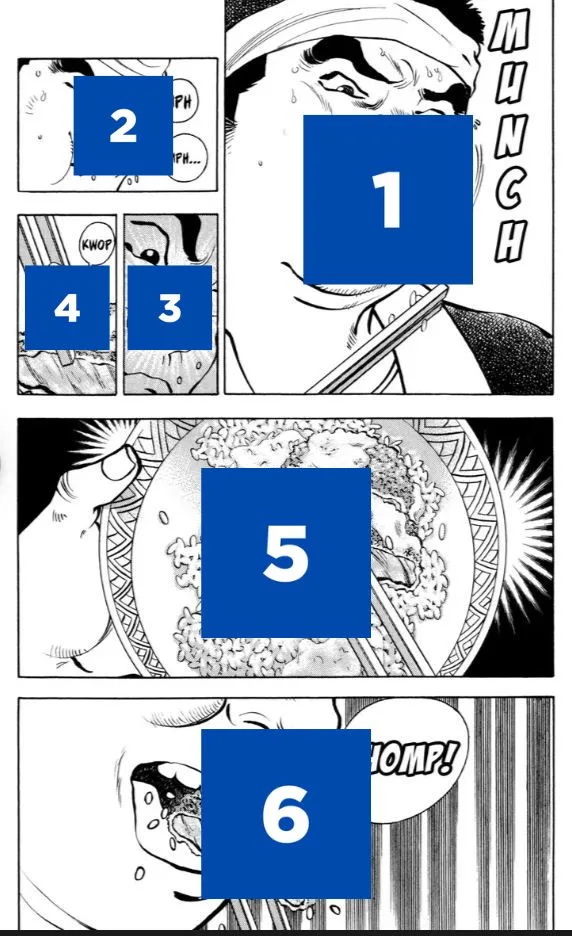 Gourmet Glutton page by Shigeru Tsuchiyama that shows the direction that you read manga.