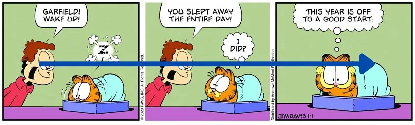 A three-panel Garfield strip by Jim Davis with reading directional arrow.