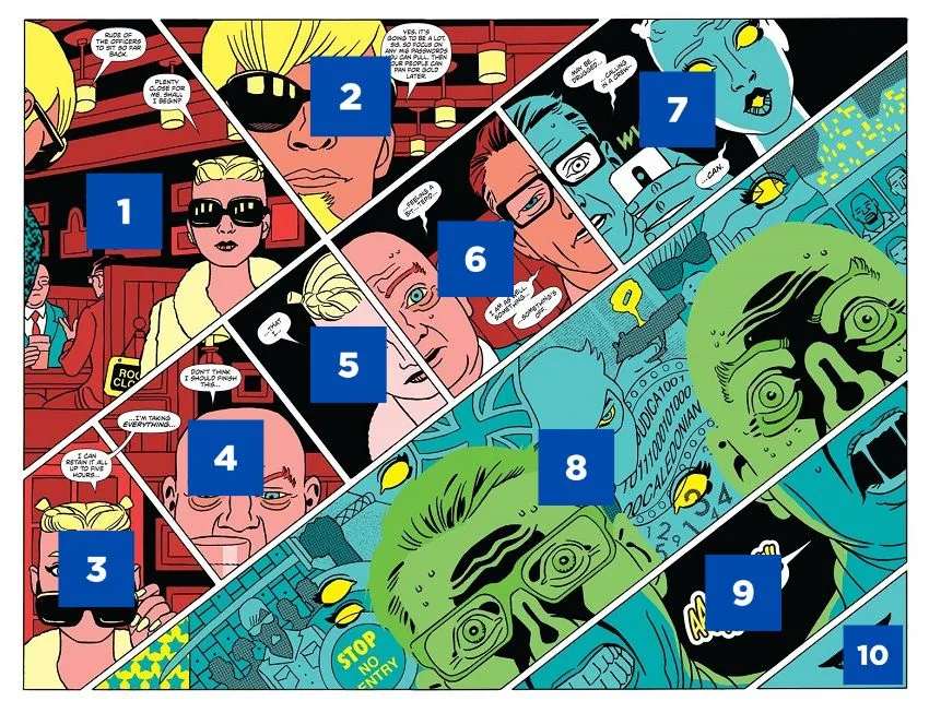 Ninjak spread by Javier Pulido that shows how to read it through panel numbering.